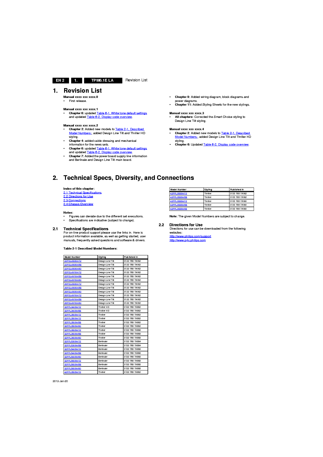 PHILIPS TPM61ELA service manual (2nd page)
