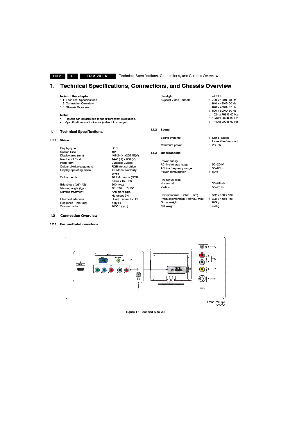 PHILIPS TPS1.2A-LA CHASSIS SM service manual (2nd page)