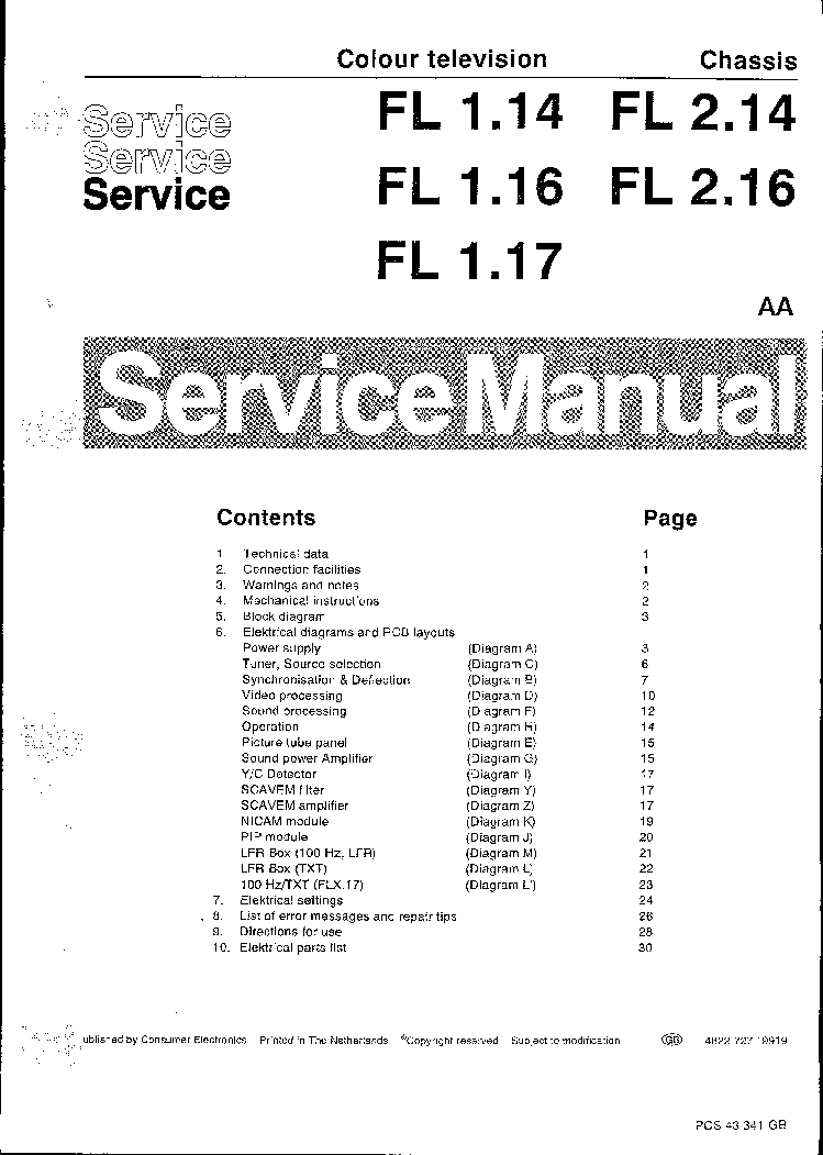 PHILIPS TV CHASSIS FL1.14-1.16-1.17-2.14-2.16 service manual (1st page)