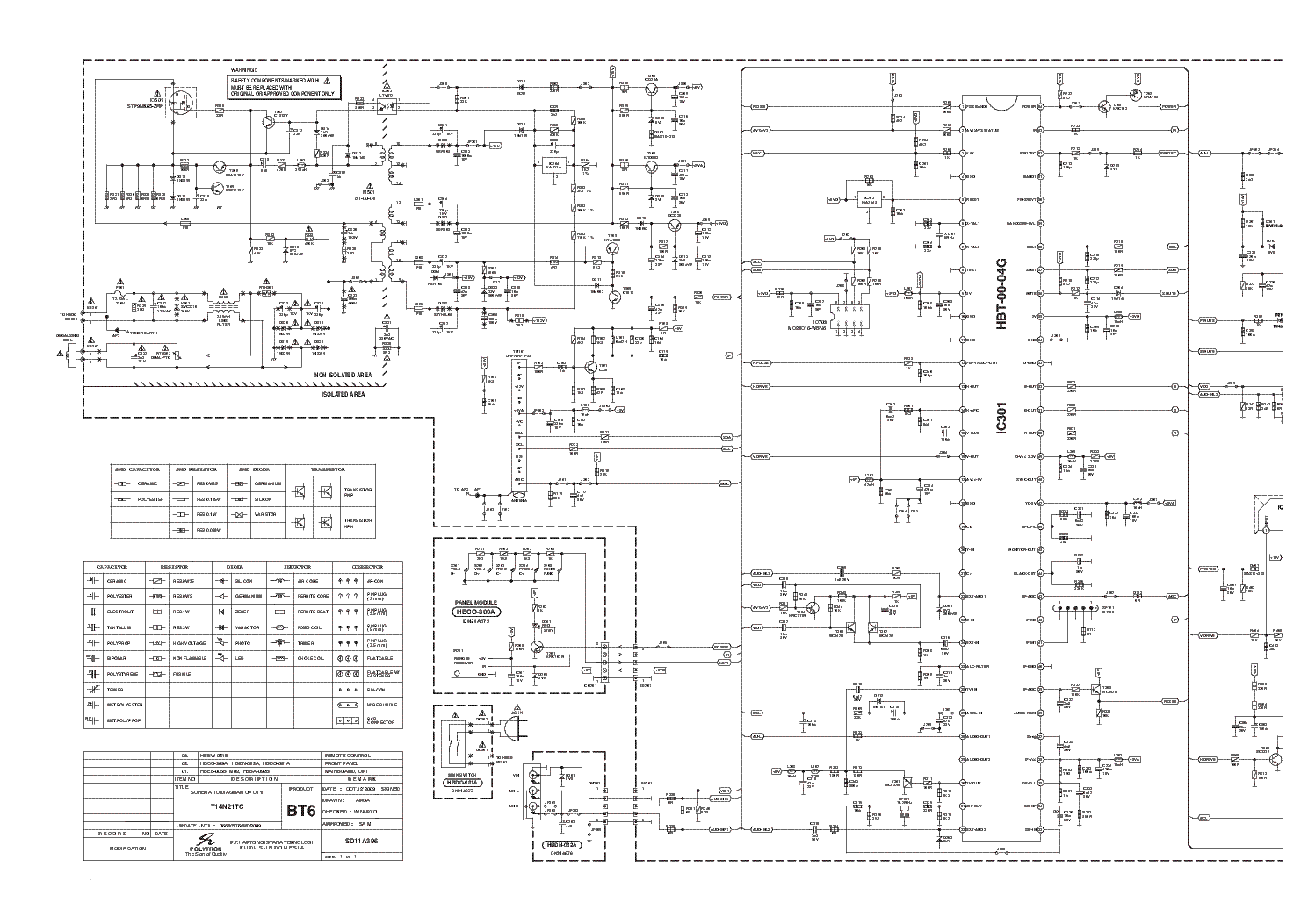 POLYTRON T14N21TC BT6 SD11A396 HBT 00 04G SCH Service Manual download ...