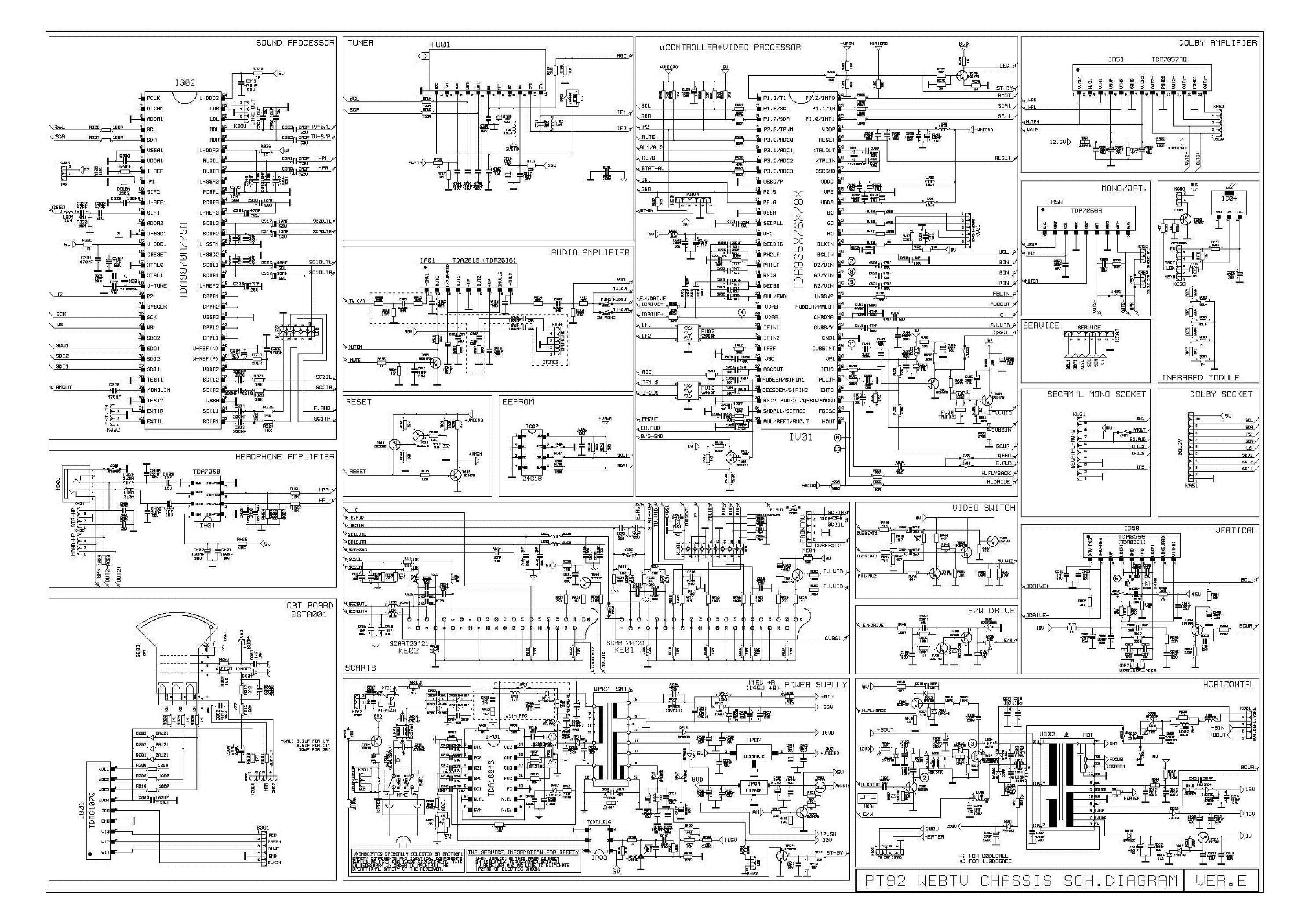 принципиальная схема телевизионной платы hx08ta002m принципиальная схема телевизионной платы hx08ta002m
