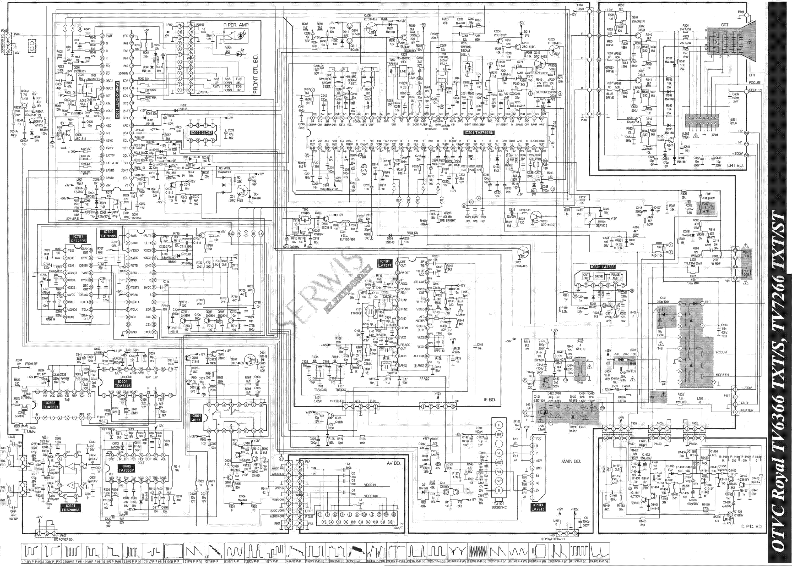 ROYAL TV6366 7266 service manual