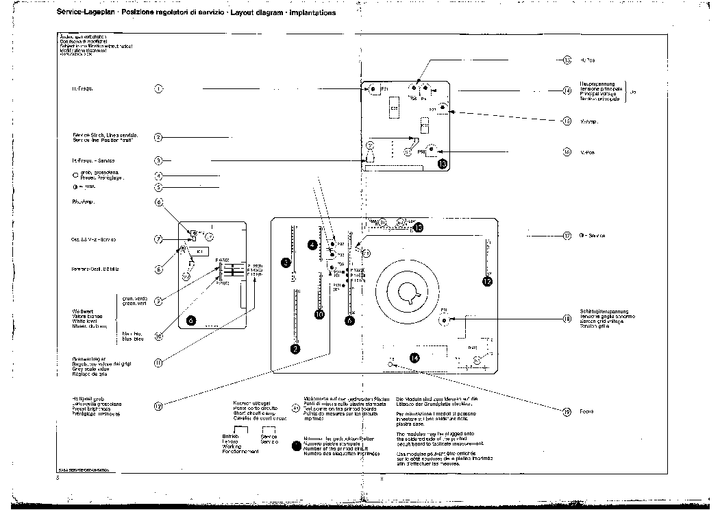 SABA FF127 T56Q25 service manual
