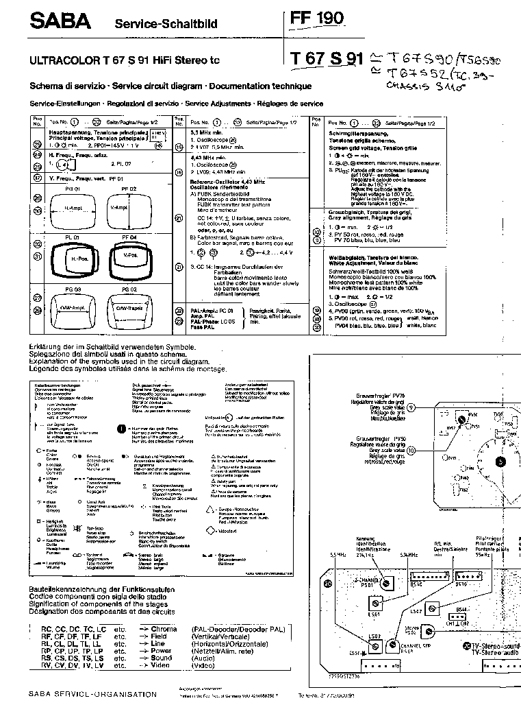 SABA T67S91 Service Manual download, schematics, eeprom, repair info ...