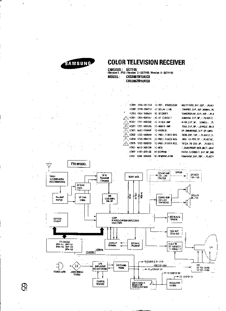 SAMSUNG CH SCT11E service manual