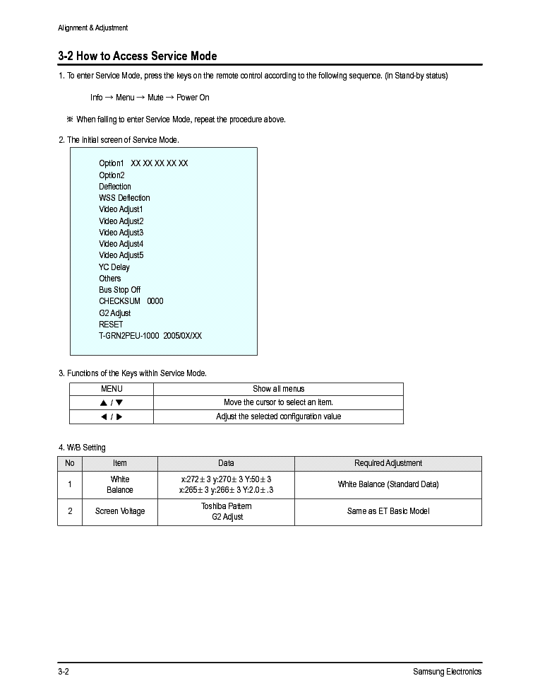 SAMSUNG CHASSIS-S16A-ALIGNMENT service manual (2nd page)
