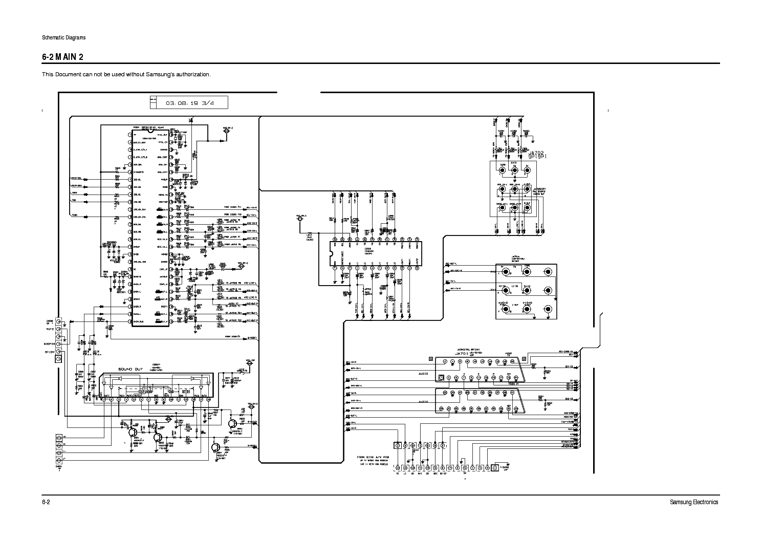 SAMSUNG CS25M6SSQ CH S61A SCH service manual (2nd page)