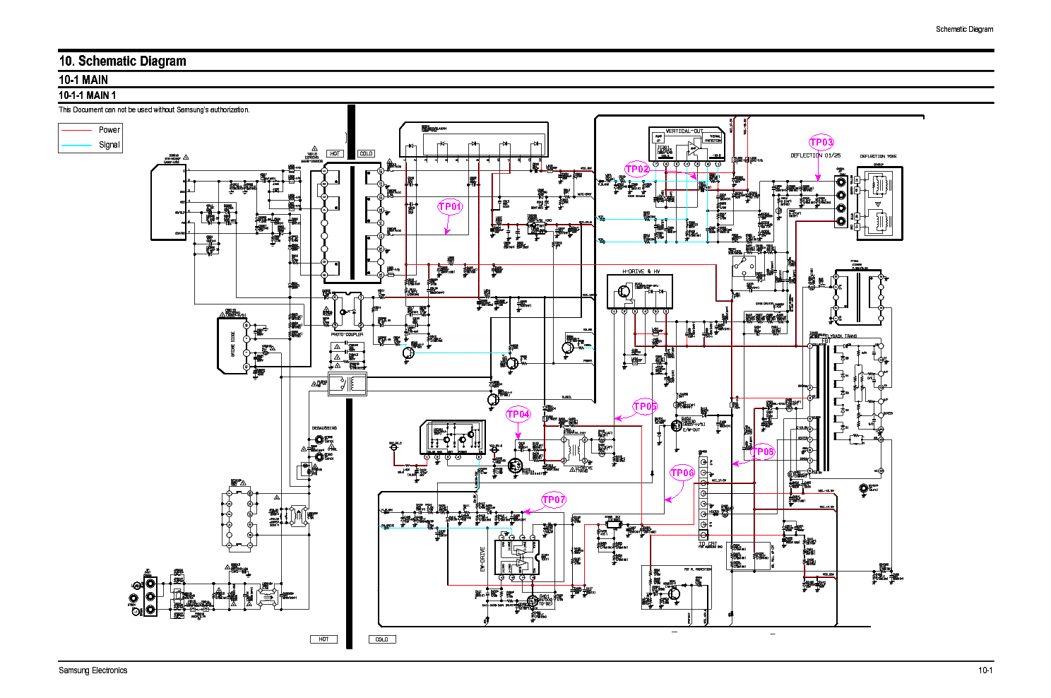 Схема samsung cs 29z40zqq