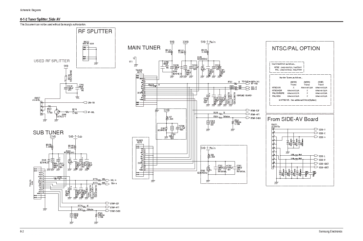 service manual духовой шкаф