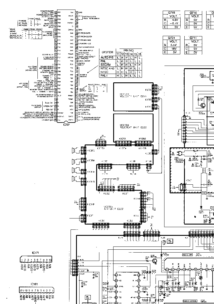 SANYO CEM2510PTX Service Manual download, schematics, eeprom, repair ...