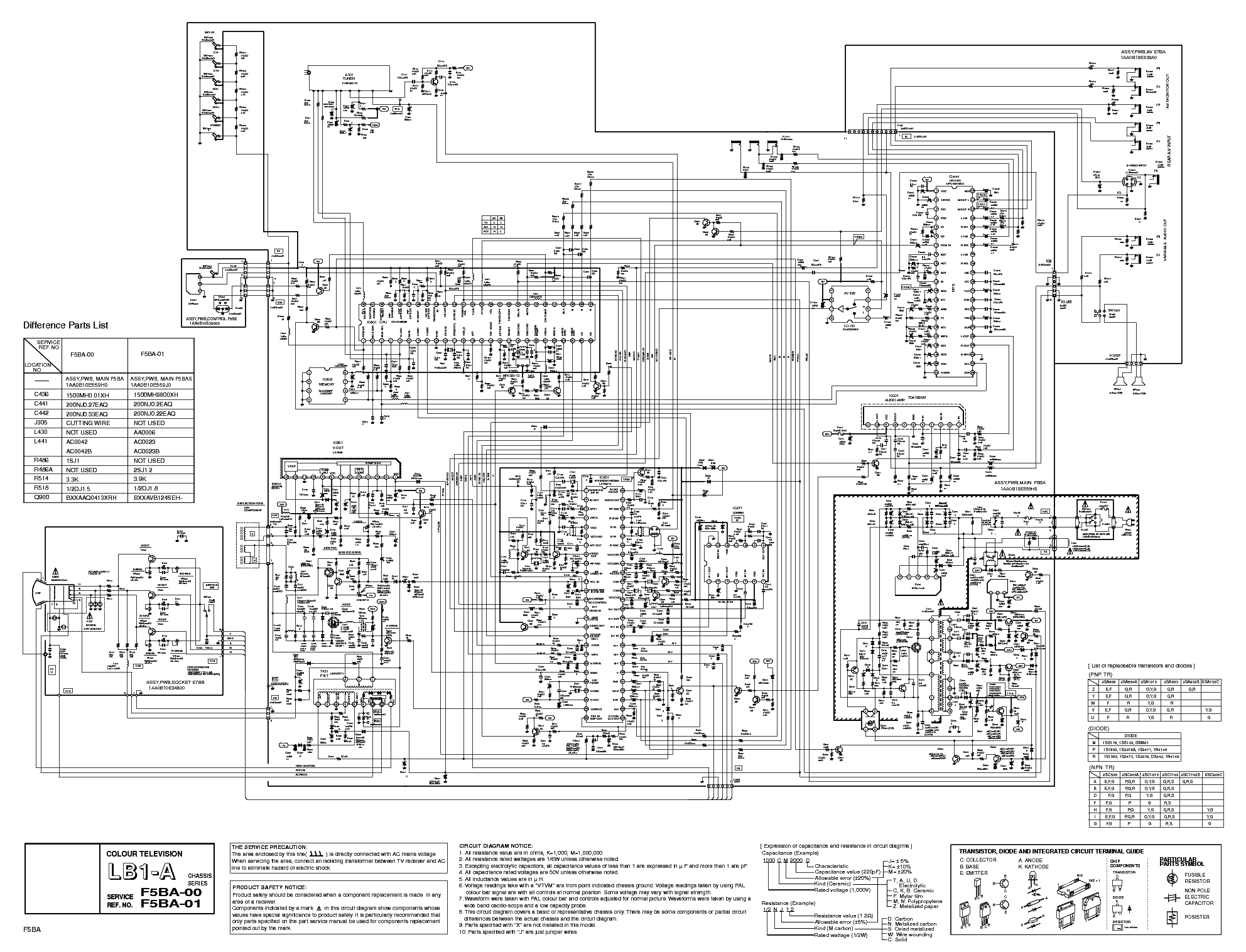SANYO CHASSIS LB 1A SCH service manual (1st page)