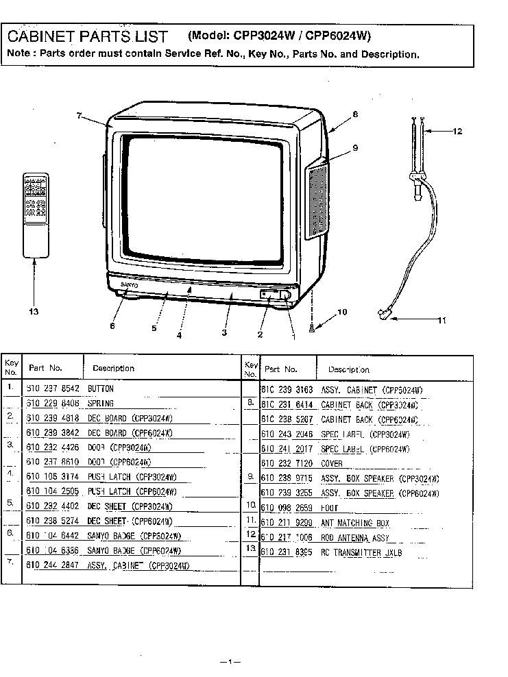 SANYO CPP1662 CHASSIS A3-A16 SM service manual (2nd page)