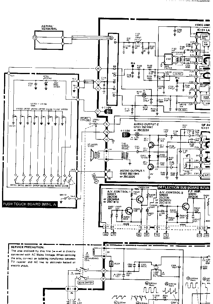 SANYO CTP3132 CH 80P Service Manual download, schematics, eeprom ...