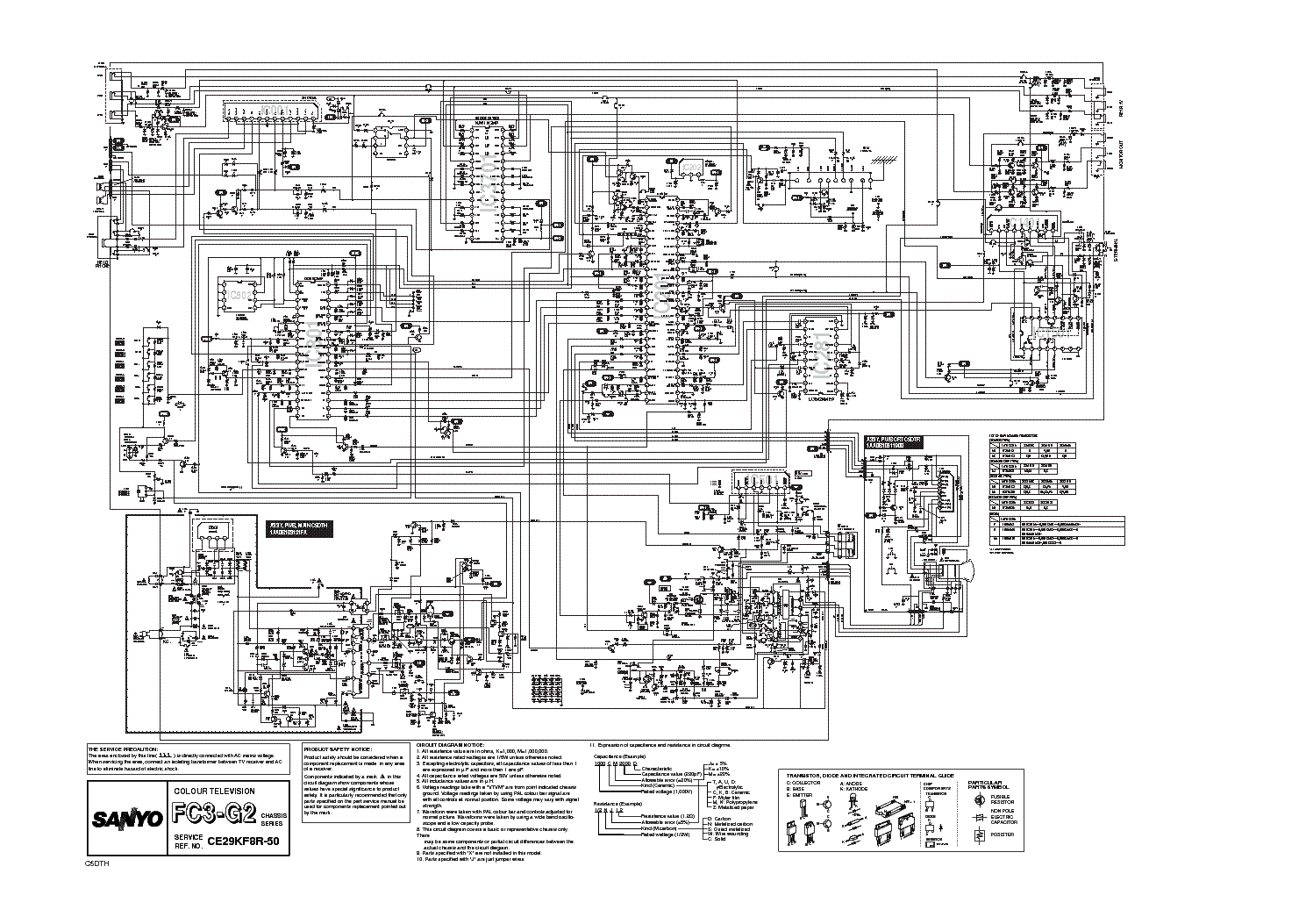SANYO FC3-G2 CHASSIS SCH service manual (1st page)