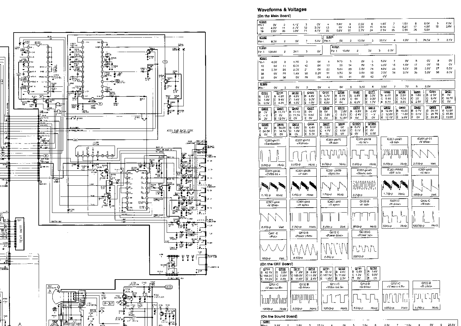 SANYO SHASSIS-AC2-A service manual (2nd page)