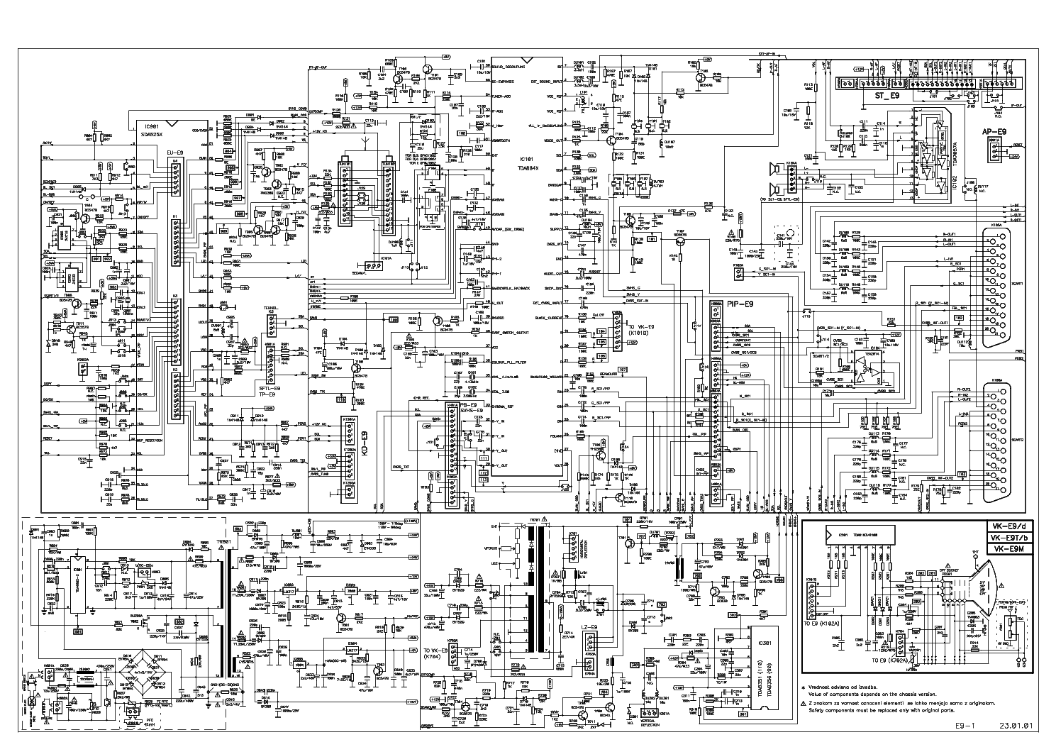 SCHNEIDER CHASSIS E9 SCH service manual