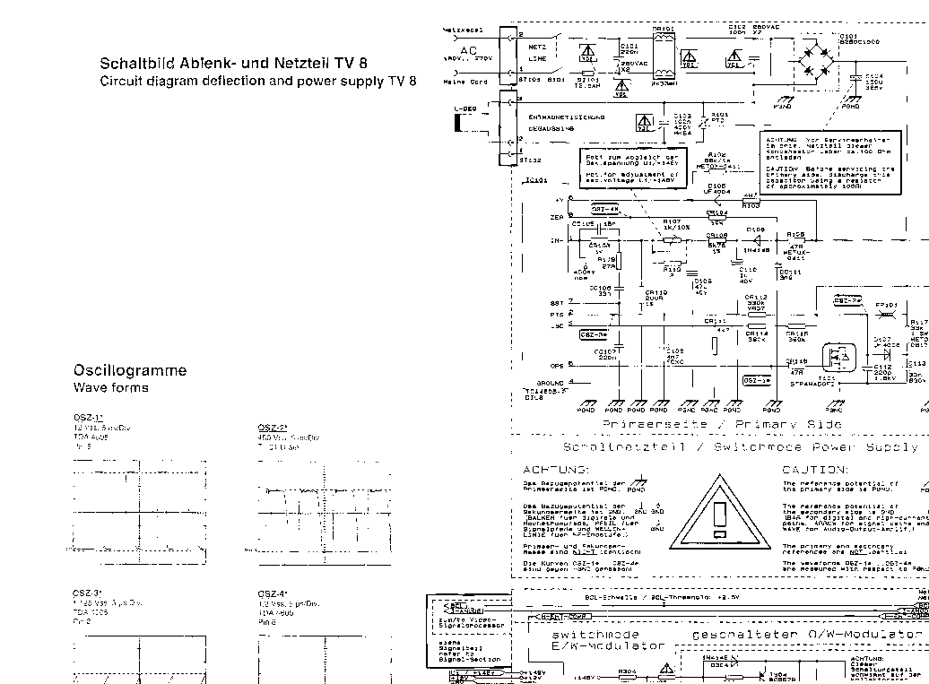 SCHNEIDER CHASSIS TV8 SCH service manual