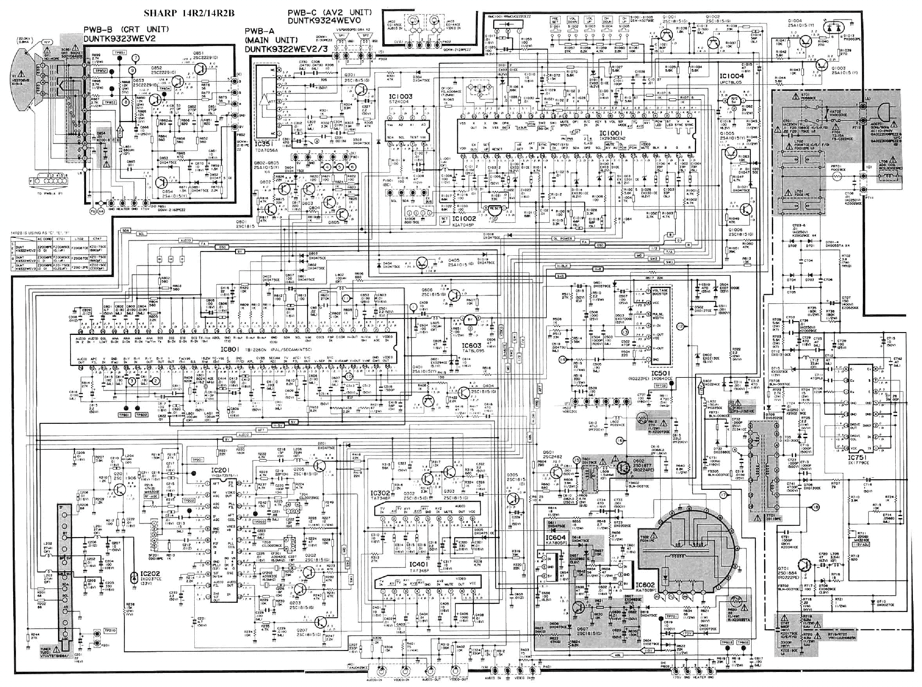 onida crt tv circuit diagram