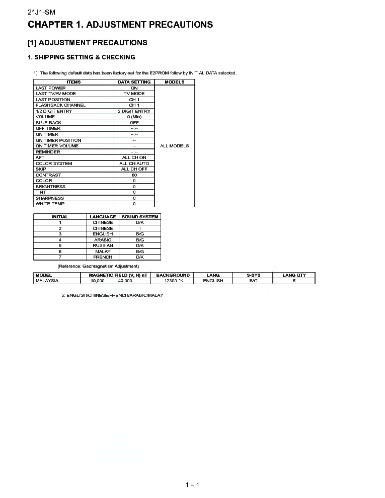 SHARP 21J1SM CH GA4M service manual (2nd page)