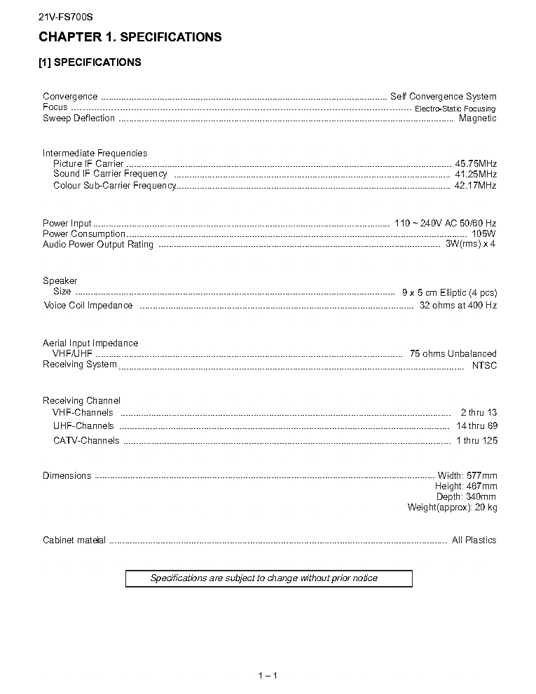 SHARP 21VFS700 SM service manual (2nd page)