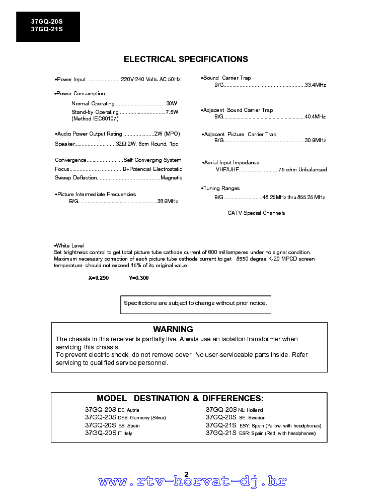 SHARP 37GQ-20S 21S CH SQUAD service manual (2nd page)
