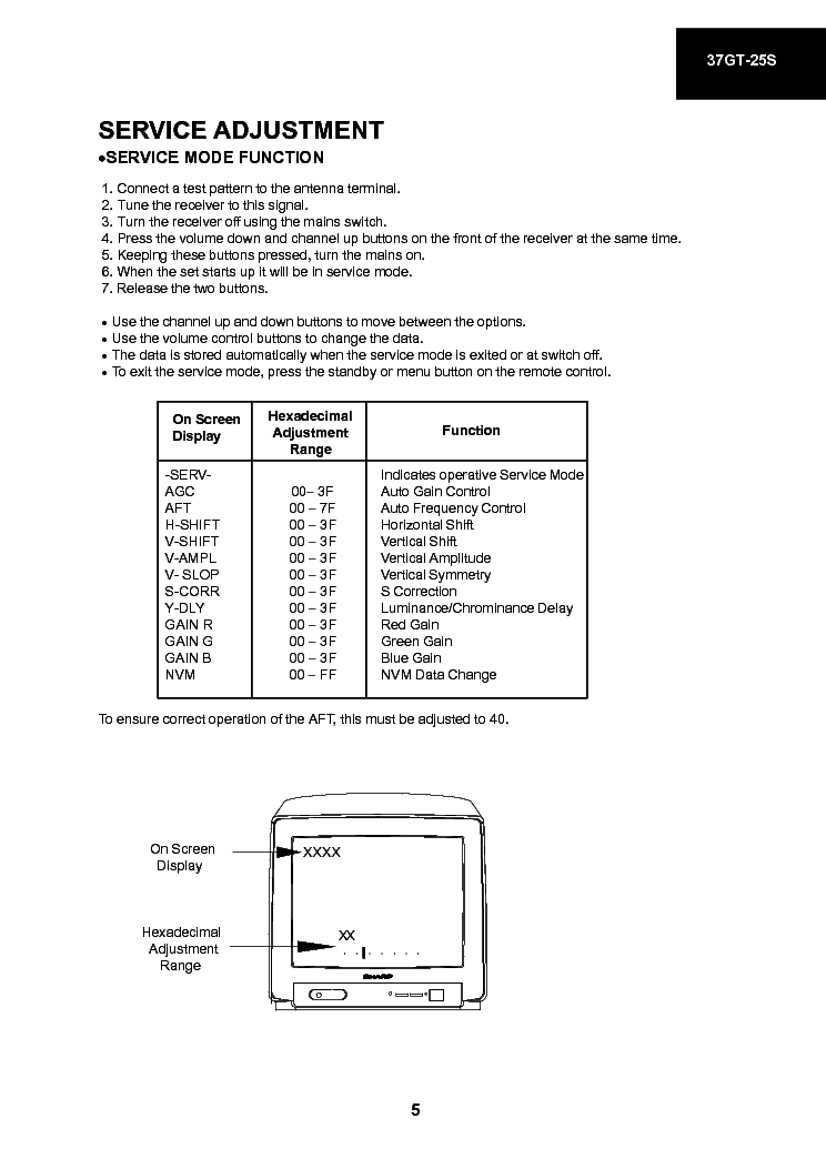 SHARP 37GT-25S SCH service manual (1st page)