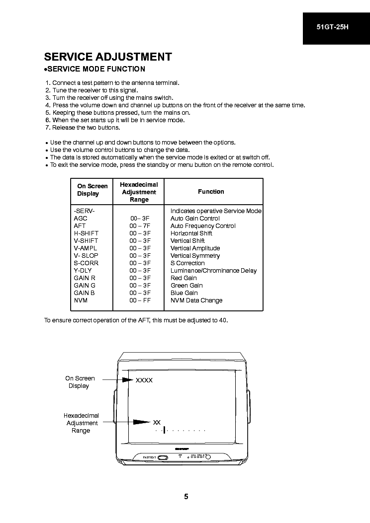 SHARP 51GT25 service manual (2nd page)