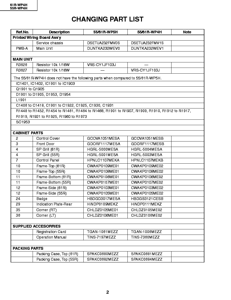 SHARP 55R-WP4H 61R-WP4H service manual (2nd page)