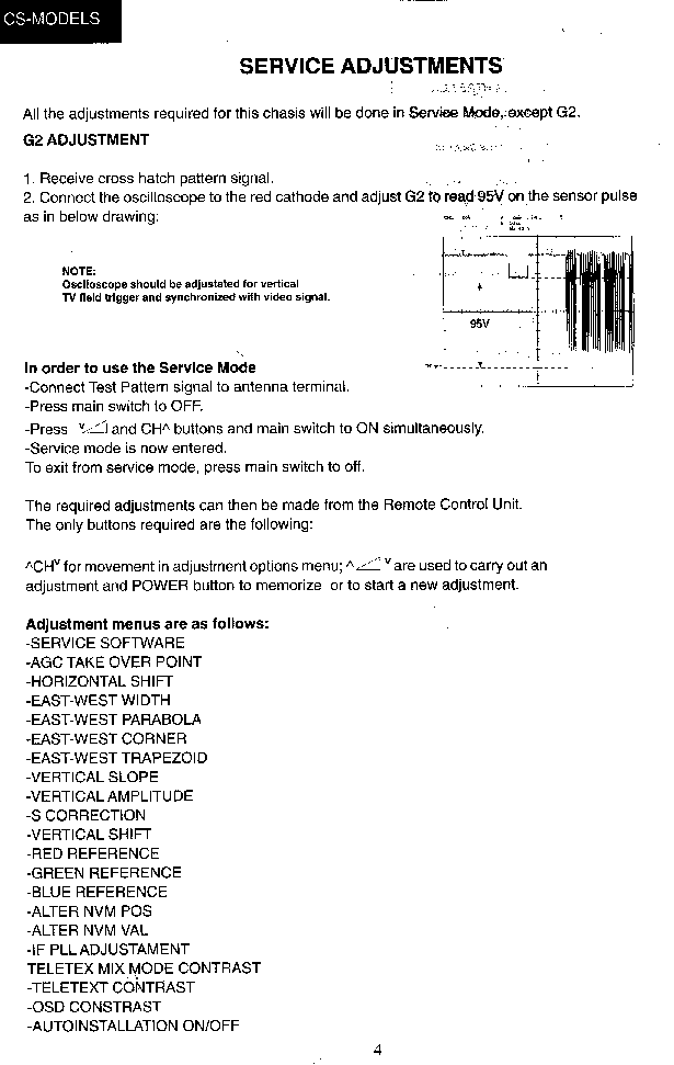 SHARP 59CS05H 66CS05H TV SM service manual (2nd page)