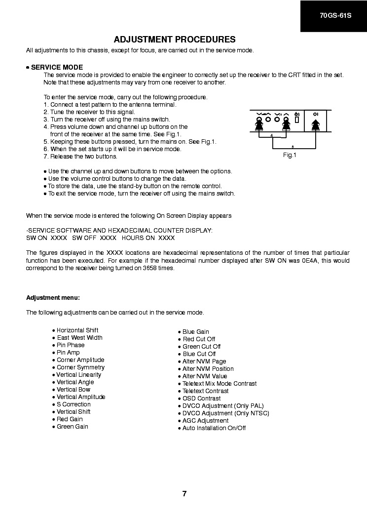 SHARP 70GS61S CH GA10 service manual (2nd page)