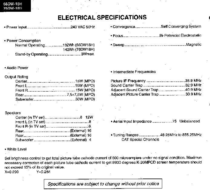 SHARP 76DW18H CH CW100 service manual (2nd page)