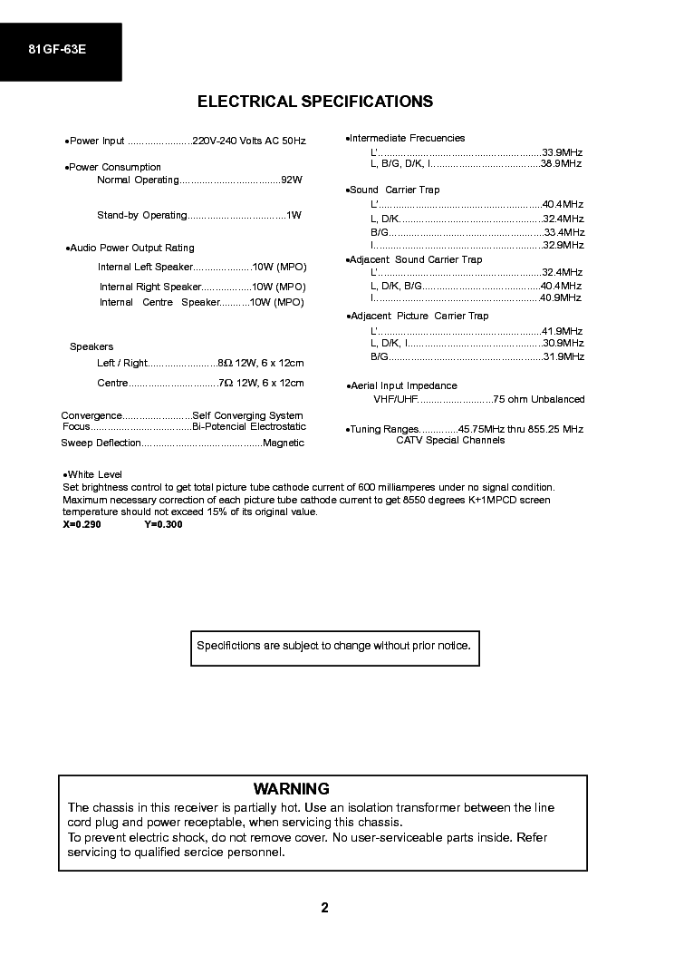 SHARP 81GF-63E CHASSIS DA-50W service manual (2nd page)