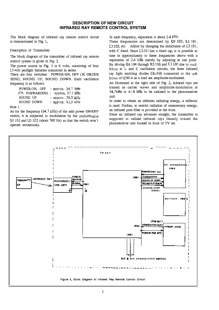 SHARP 8C228 SM service manual (2nd page)