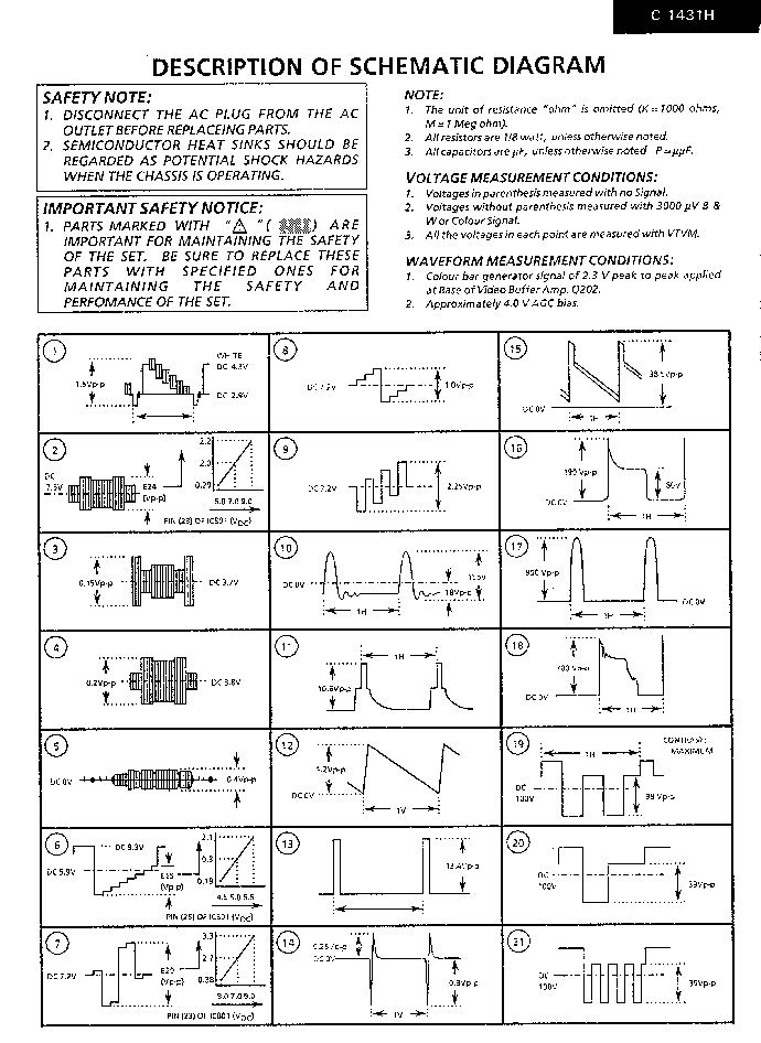 SHARP C-1431H SCH service manual (2nd page)