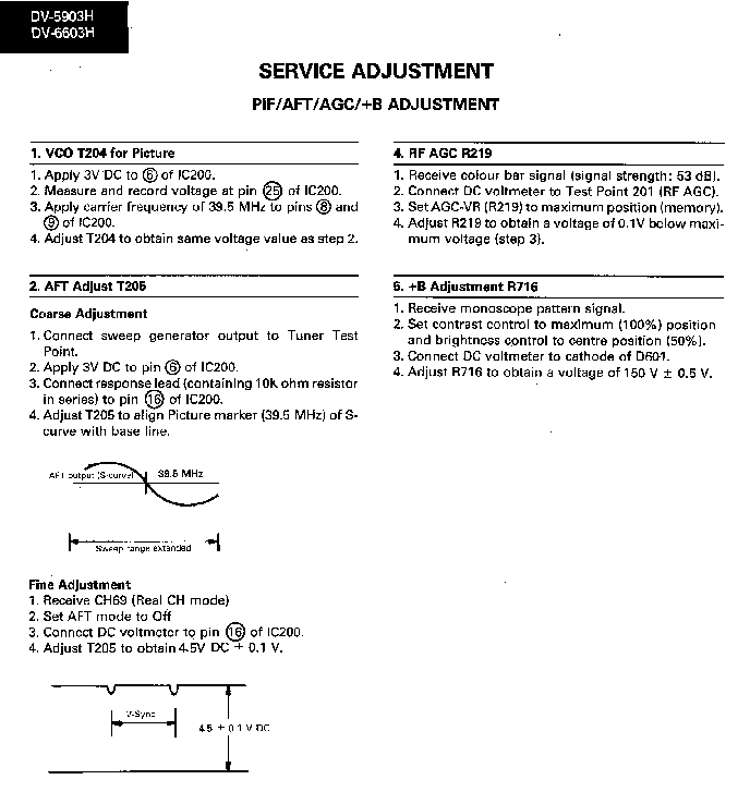SHARP DV5903H VARIANTA TV SM service manual (1st page)