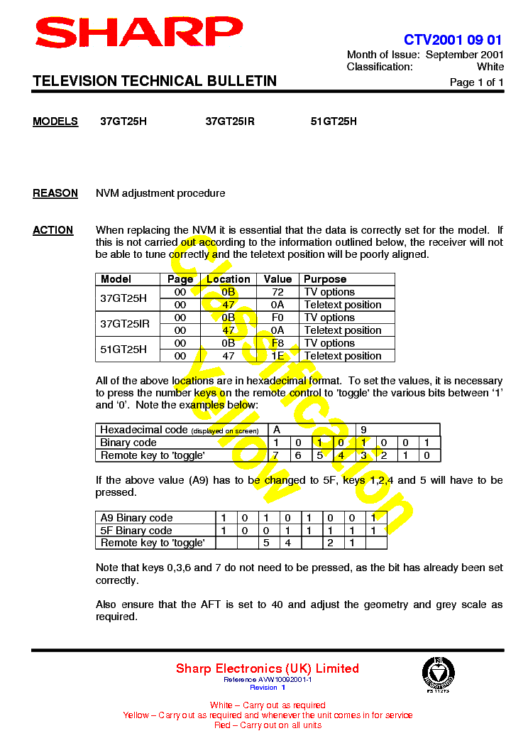 SHARP GA-1 EEPROM service manual (1st page)