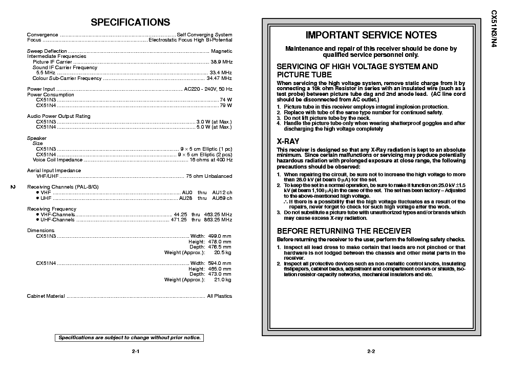 SHARP GA1 CHASSIS CX51N3 TV SM service manual (2nd page)