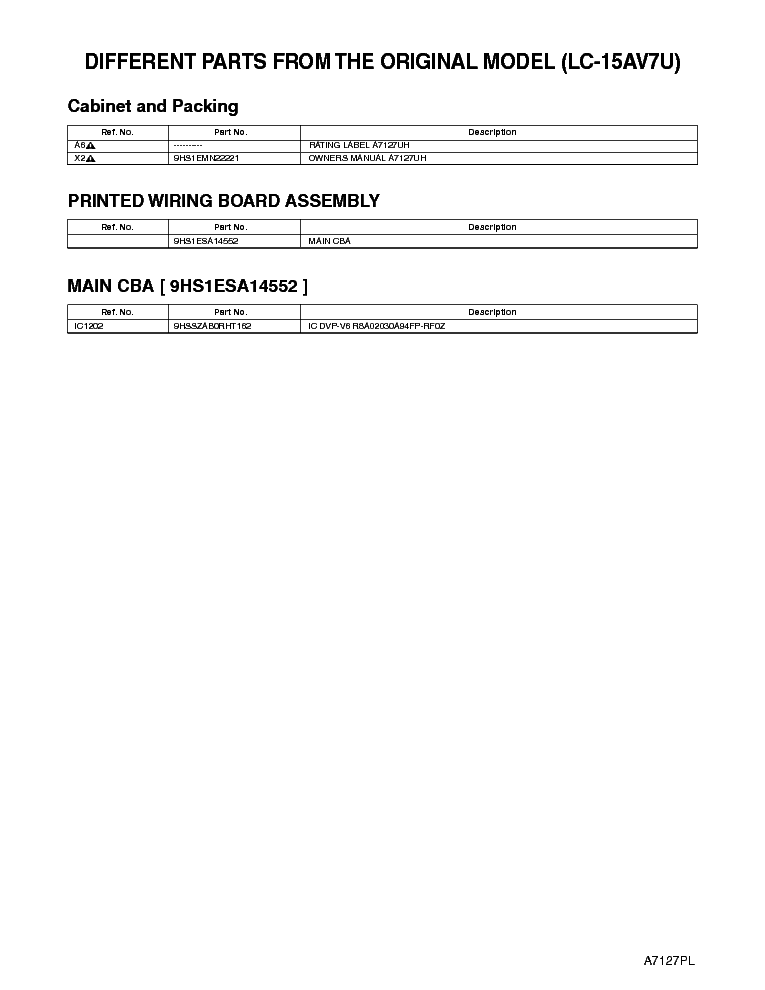 SHARP LC-15AV7U SUPP service manual (2nd page)