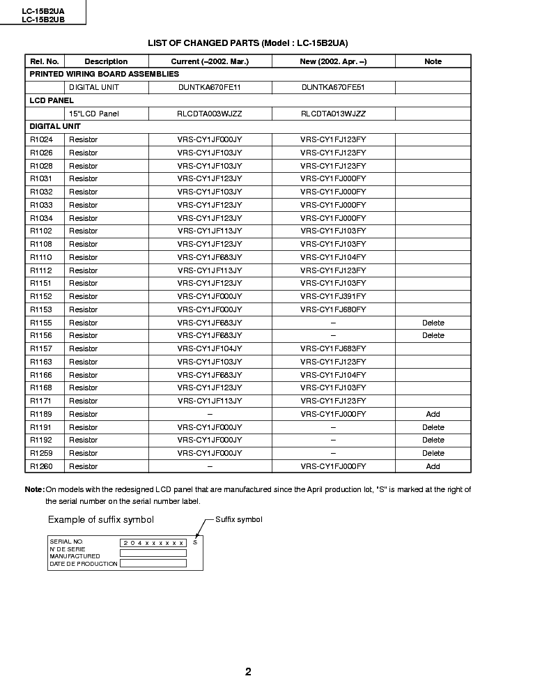 SHARP LC-15B2UA-B SM service manual (2nd page)