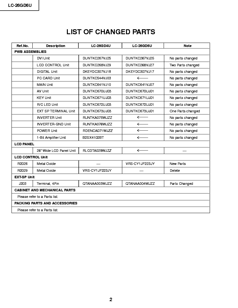 SHARP LC-26GD6U service manual (2nd page)