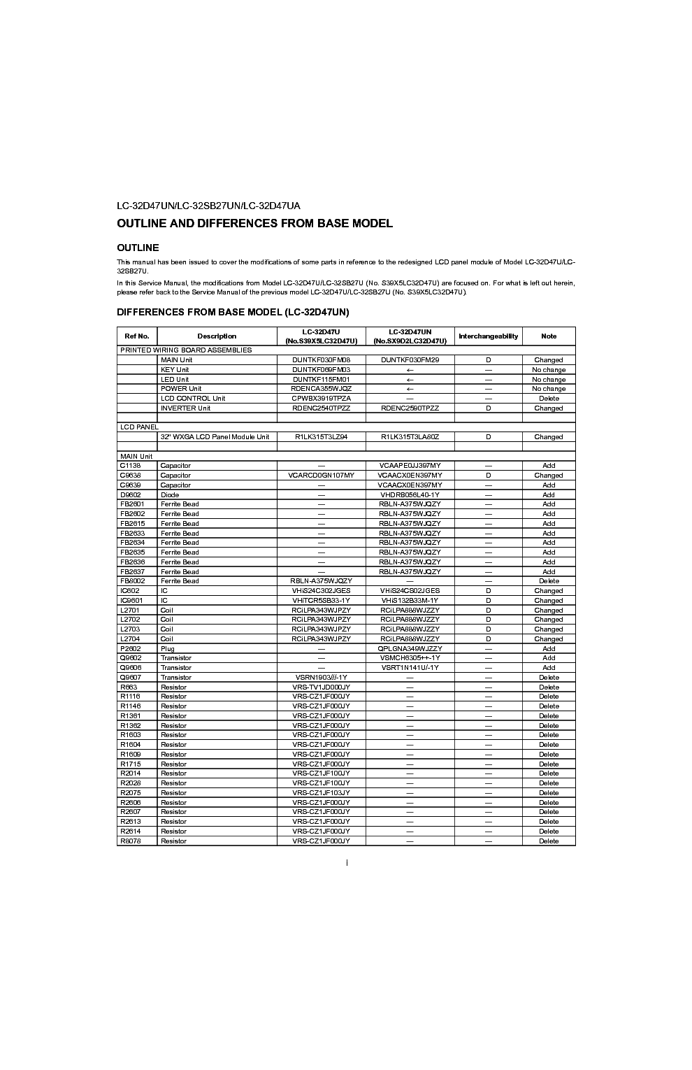SHARP LC-32D47UN LC-32SB27UN LC-32D47UA service manual (2nd page)