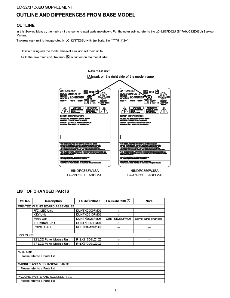 SHARP LC-32D62U LC-37D62U SUPP service manual (2nd page)