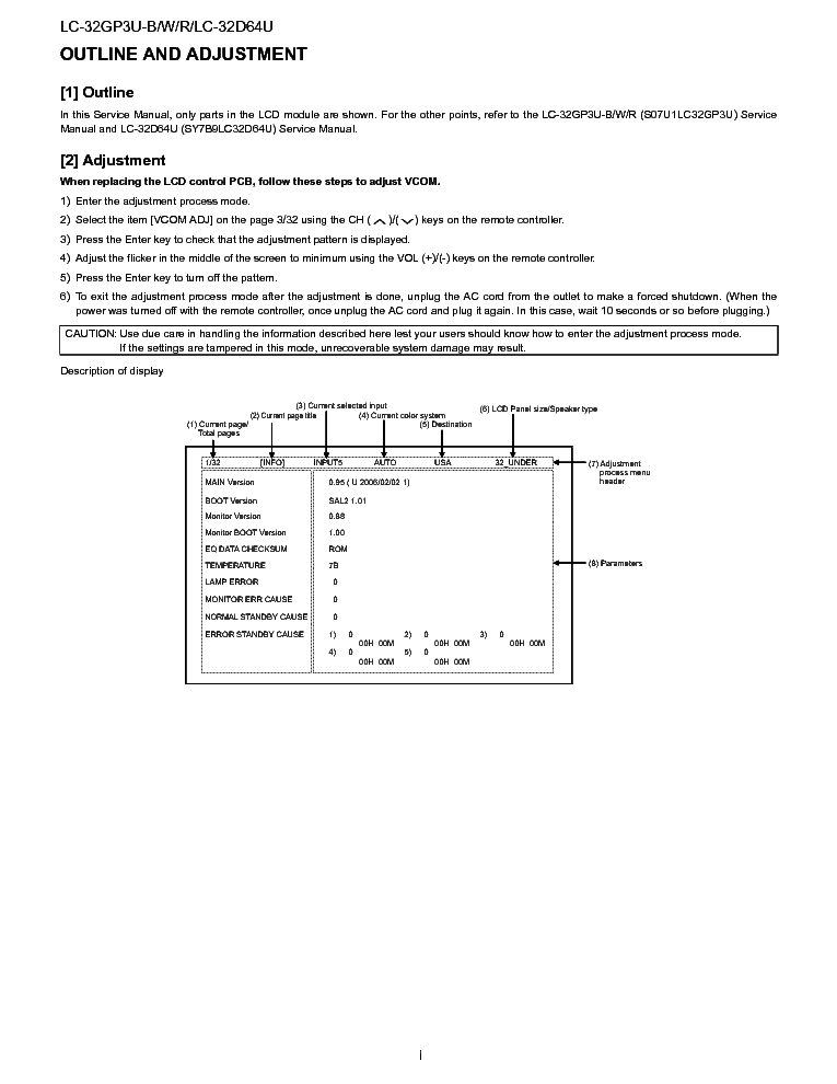 SHARP LC-32D64U 32GP3U SUPPLEMENT service manual (2nd page)