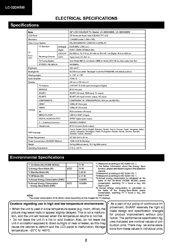 SHARP LC-32DH500E RU S service manual (2nd page)