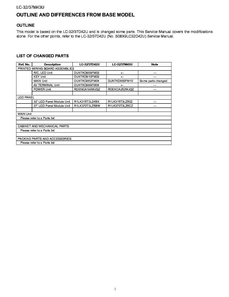 SHARP LC-32M43U LC-37M43U SM service manual (2nd page)