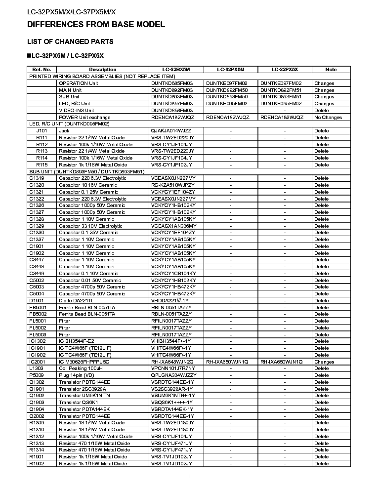 SHARP LC-32PX5M-X 37PX5M-X service manual (2nd page)
