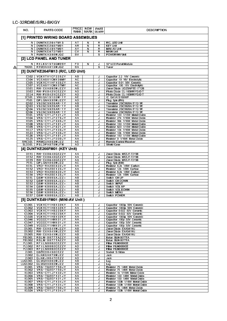SHARP LC-32RD8E LC-32RD8S LC-32RD8RU-BK GY PARTS GUIDE service manual (2nd page)