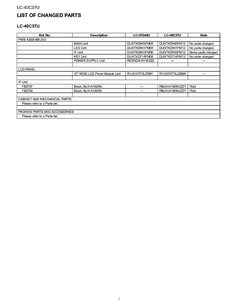 SHARP LC-40C37U service manual (2nd page)