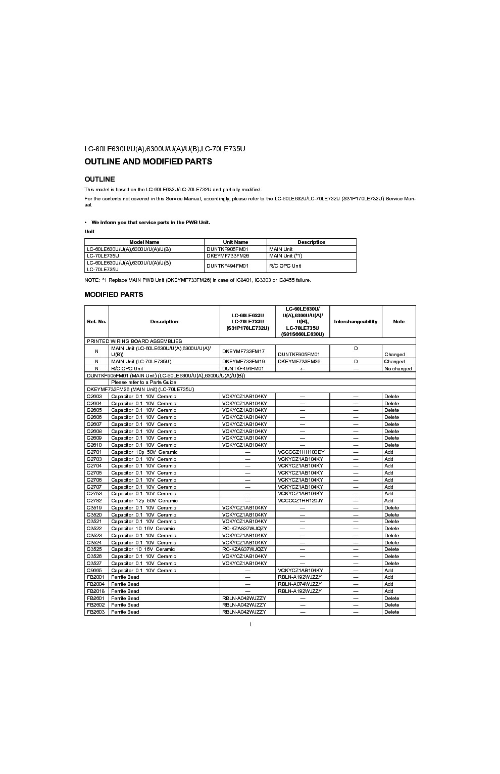 SHARP LC-60LE630U 6300 A B LC-70LE735U service manual (2nd page)