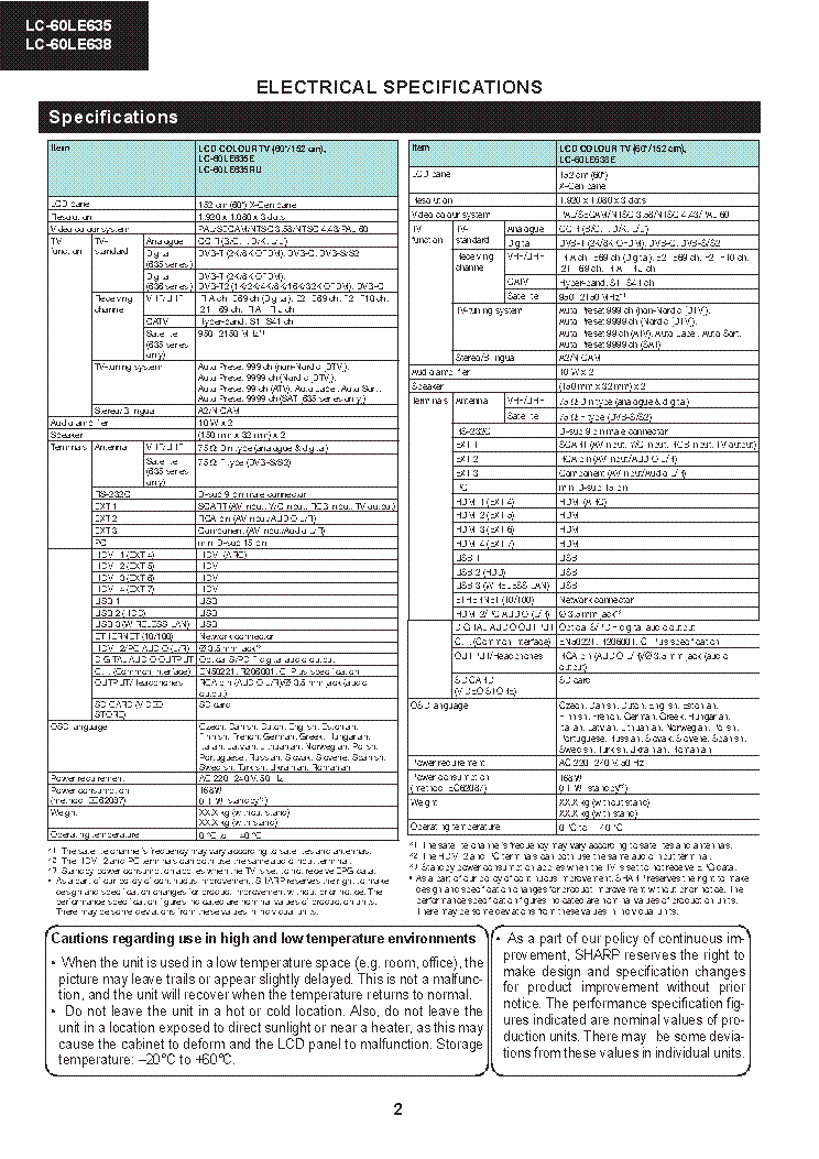 SHARP LC-60LE635E LC-60LE638E service manual (2nd page)